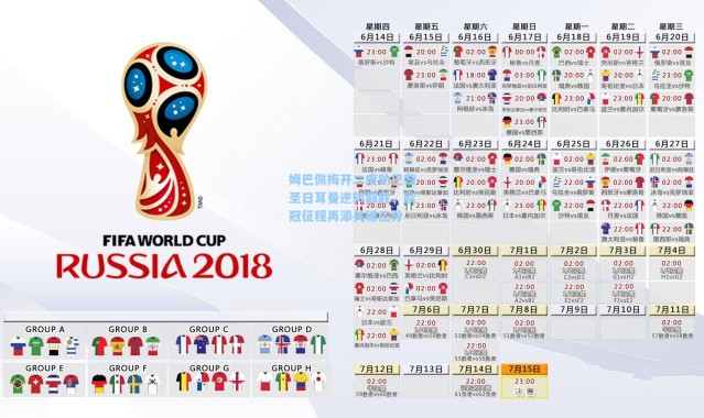 姆巴佩梅开二度助巴黎圣日耳曼逆转取胜，欧冠征程再添关键三分